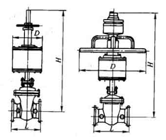 Z6s41H,Z6s41YPN16~PN63mBӚ(dng)ШʽlyγߴD