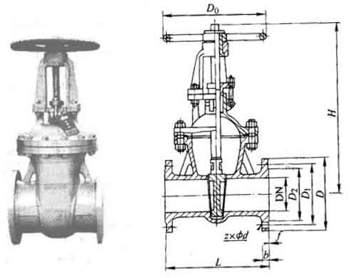 Z41W-16TiZ41W-25Ti⁺ϽШʽlyνYߴD