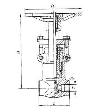 Z11HZ11Y1500(Lb)2500(Lb)ݼyШʽlyҪμYߴ